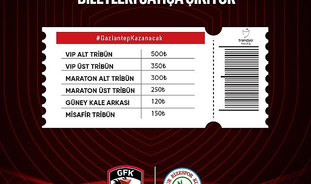 Gaziantep Basketbol Maçı Biletleri Satışa Çıktı